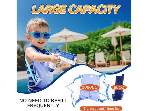 GPPNKC 1000ml Large 2PK Electric Water Guns 25FT Range