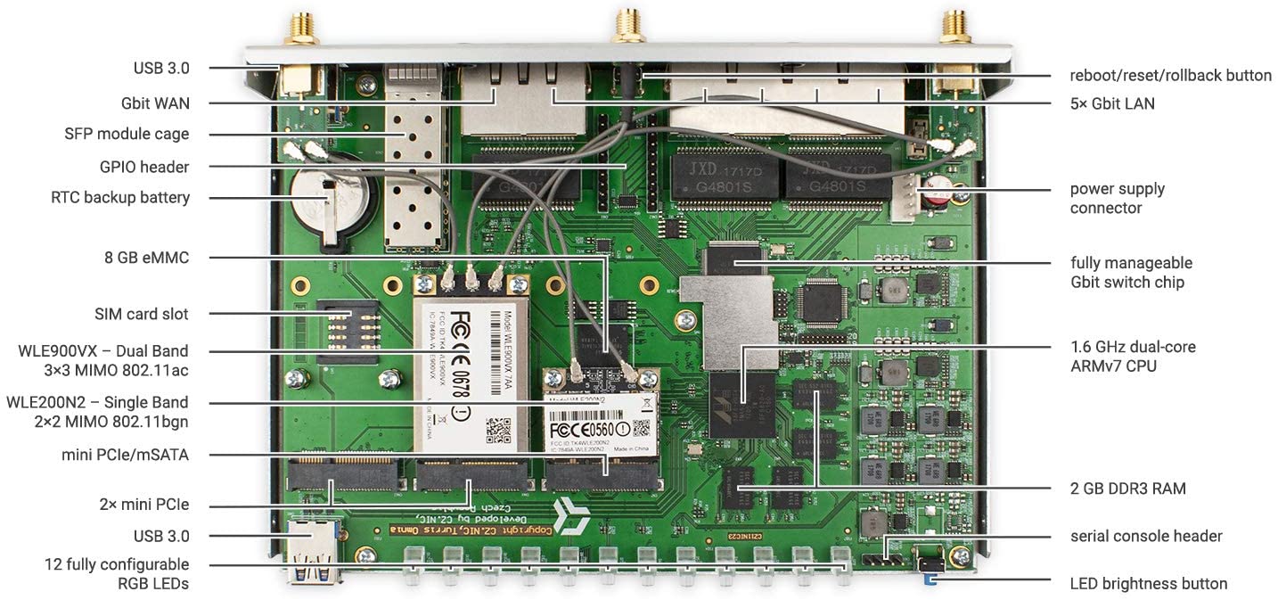 Turris Omnia High-Performance Open Source Router - Gallery 11