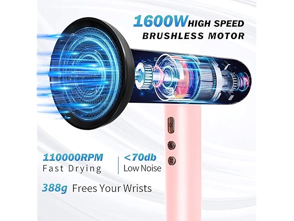 Nicebay Ionic Hair Dryer with Diffuser