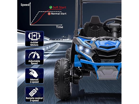 24V Ride on Cars for Kids, Blue