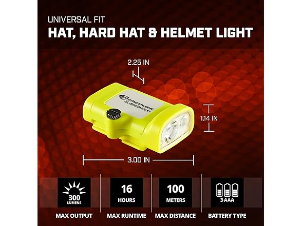 Streamlight Universal Headgear LED Light