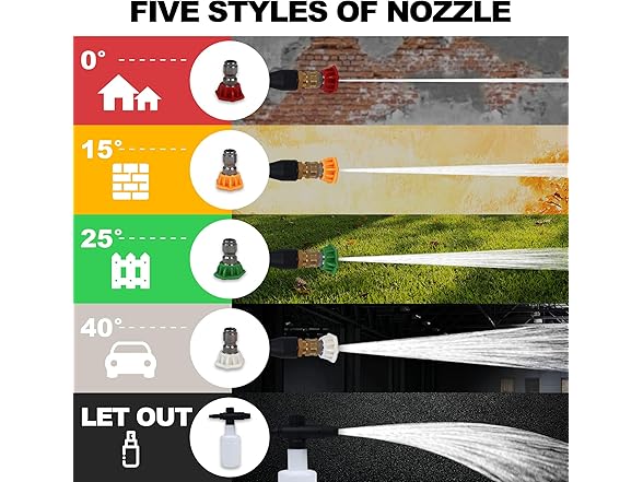 Electric Pressure Washer 2030PSI 1800W