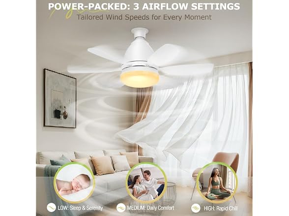 Zyxrona Socket Fan Light