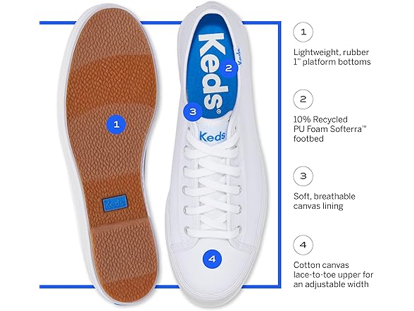 Keds Triple Kick Canvas Women's Sneakers