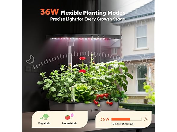 owltron Hydroponics Growing System Kit