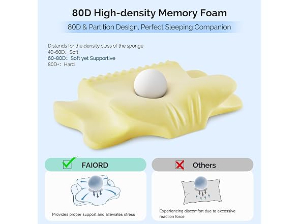 FAIORD Cervical Pillow Grey