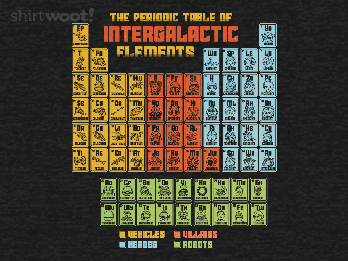 Intergalactic Elements - Gallery 4