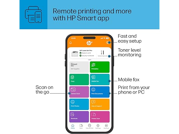 HP LaserJet Pro 4001dne Black & White Printer
