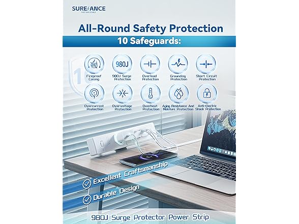 SUREANCE 50W Desk Clamp Power Strip