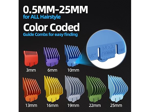 Professional Hair Clippers