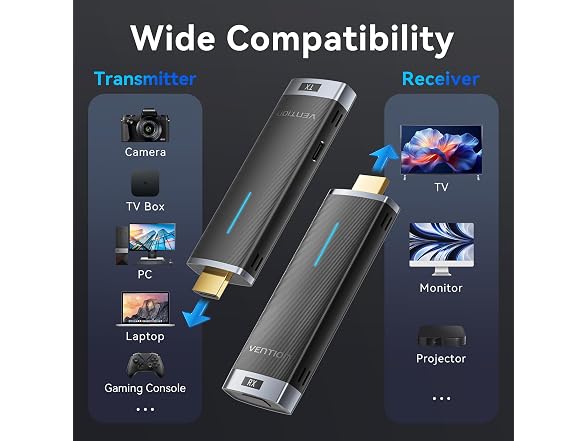 VENTION HDMI Wireless TX/RX 4K 131FT