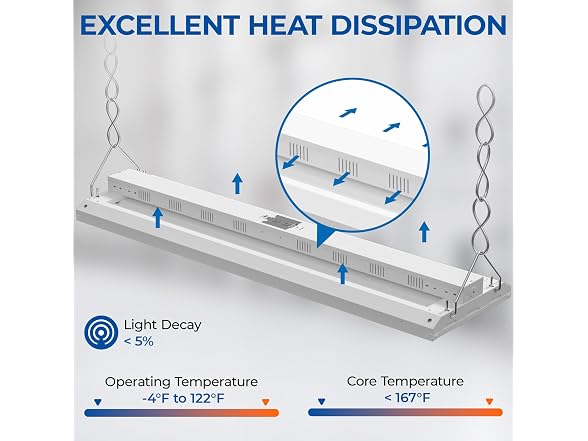CINOTON 210W LED High Bay Light 2-Pack