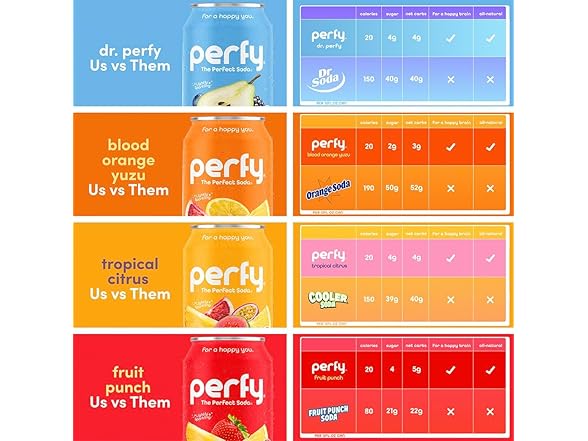 12PK PERFY Caffeine Free Tropical Citrus Soda