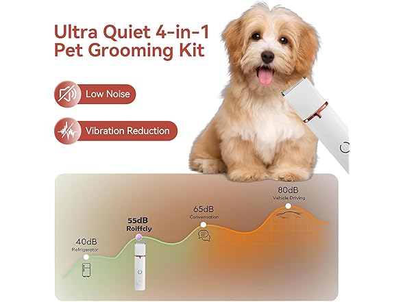 3-in-1 Cordless Pet Grooming Kit