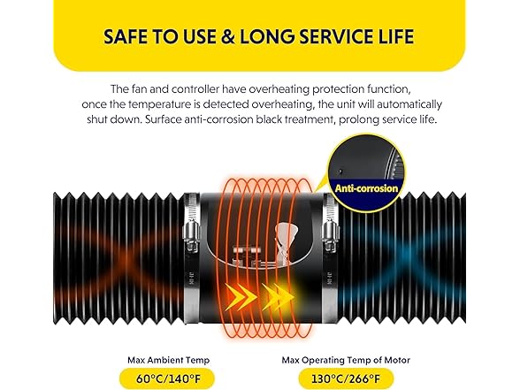 Simple Deluxe 4" Inline Booster Duct Fan