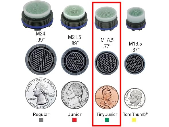 Faucet Aerator Compatible with Kohler