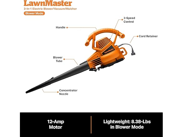 LawnMaster 3in1 Leaf Blower Vacuum 12A