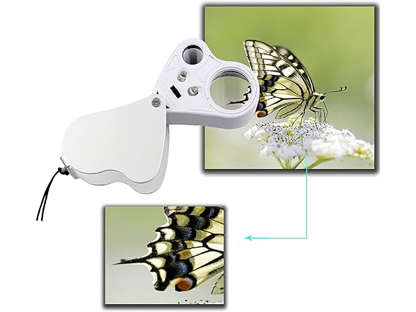 Jewelry LED Eye Loupe Magnifier