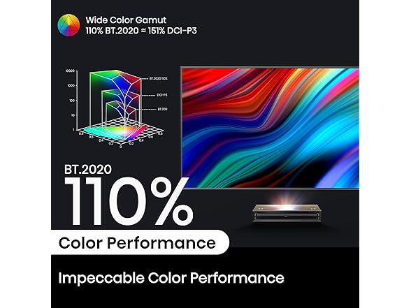 Hisense Triple Laser Ultra Short Throw Projector