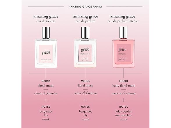 PHILOSOPHY LAB-PGTES033 0.33 Philosophy Amazing Grace