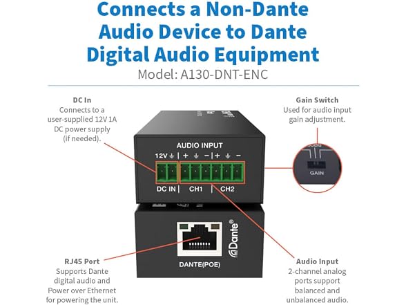 Eaton Tripp Lite Series Dante 2-Channel Analog Audio Encoder
