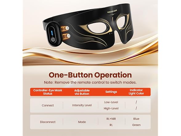 Viconor Red Light Therapy for Eyes Black