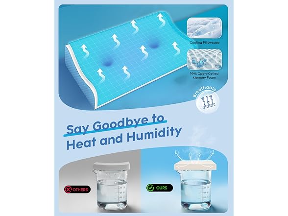 Tskuiqi Cervical Pillow for Neck Pain