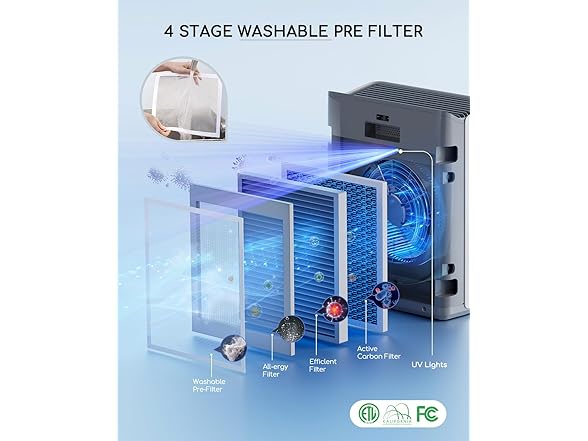 Afloia Smart Air Purifier for Large Room