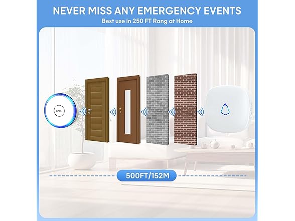 fansitc Caregiver Pager Wireless Call Button
