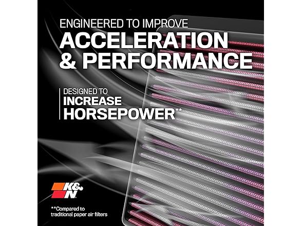 K&N High-Flow Original Lifetime Engine 