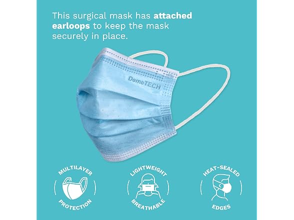 Highly Protective 3 Layer Face Mask