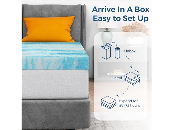 Mattress Topper Twin, 3 Inch Gel Memory