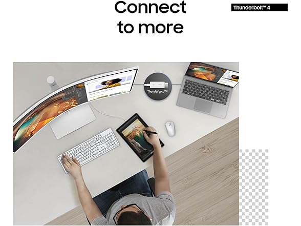 Samsung 34" QHD Curved Monitor | LS34C650TANXGO