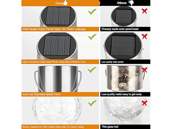 Bosceos 12Pack Hanging Outdoor Solar Lights