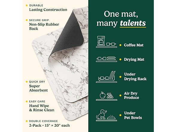 Cuisinart Coffee Mat for Countertop, 2-PK