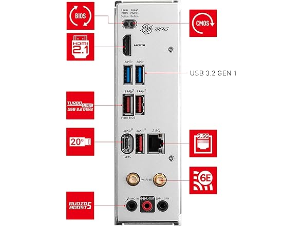 MSI MPG B650I EDGE WIFI AMD AM5 M-ITX Motherboard