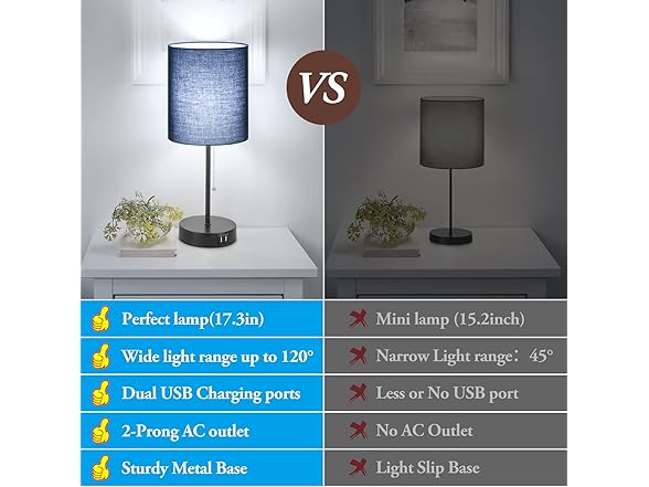 Bosceos Table Lamps Set of 2