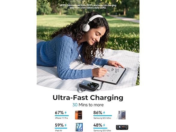 15000mAh Portable Charger Power Bank