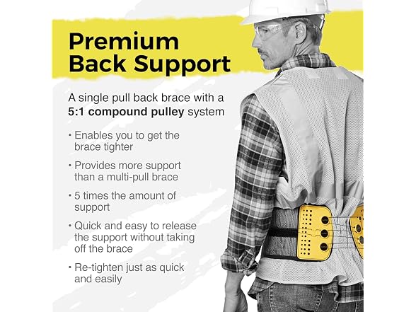 BaxMAX Adjustable Back Brace Small