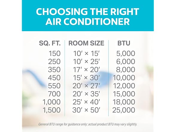 ARCTIC WIND 3AW8000A Window AIR CONDITIONER 8K