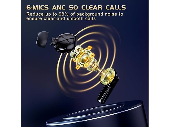 IAMJOY Gaming Earbuds ANC 2.4GHz & BT