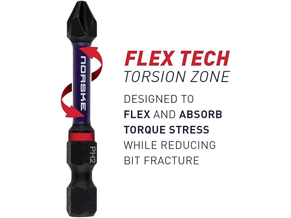 Norske NIBPI6 2 Torsion Bit Set