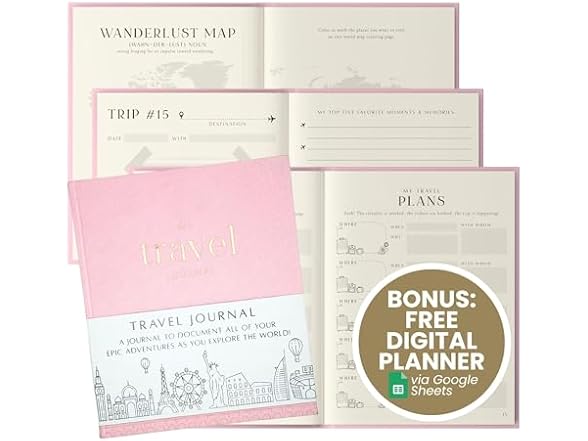 Inspired Ink Travel Journal for Women