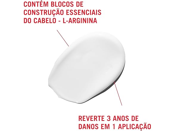 Schwarzkopf Bonacure Repair Rescue Shampoo