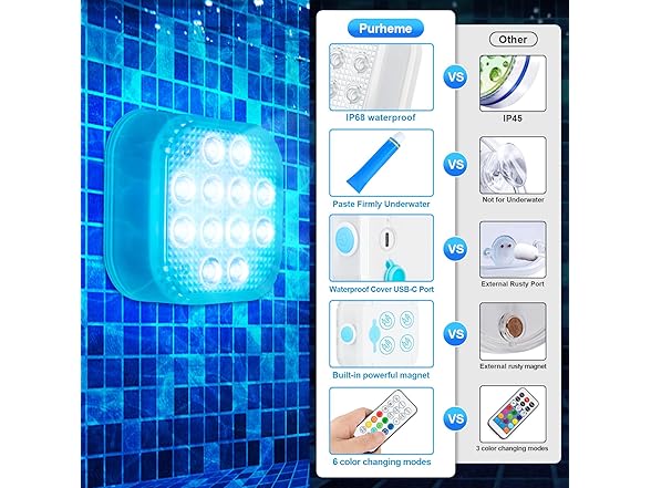 Pool Lights for Above Ground Pools