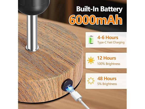 TOBUSA 2-Pack Rechargeable Table Lamps