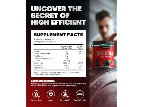 Creatine Monohydrate Gummies