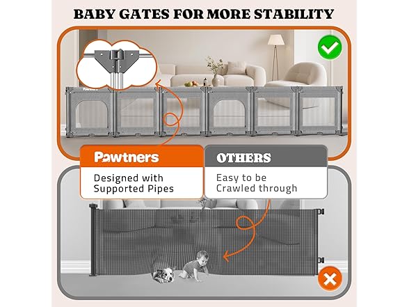 Pawtners Foldable 6 Panel Baby Gate