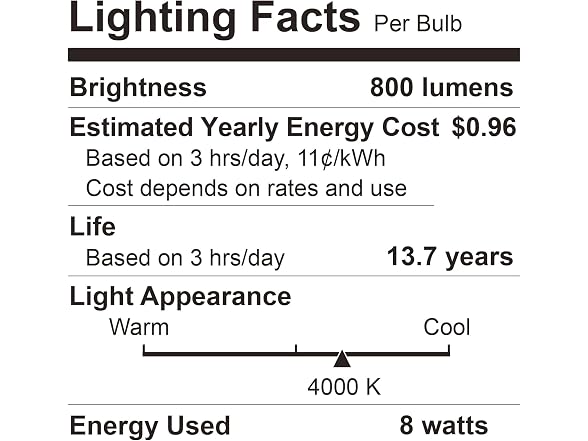 BUBO A19 LED60W 4000K 800lm 24-Pack