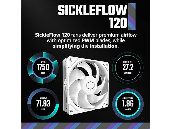 Cooler Master MasterLiquid 240L Core White 240mm